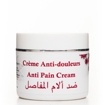 Anti-pain cream